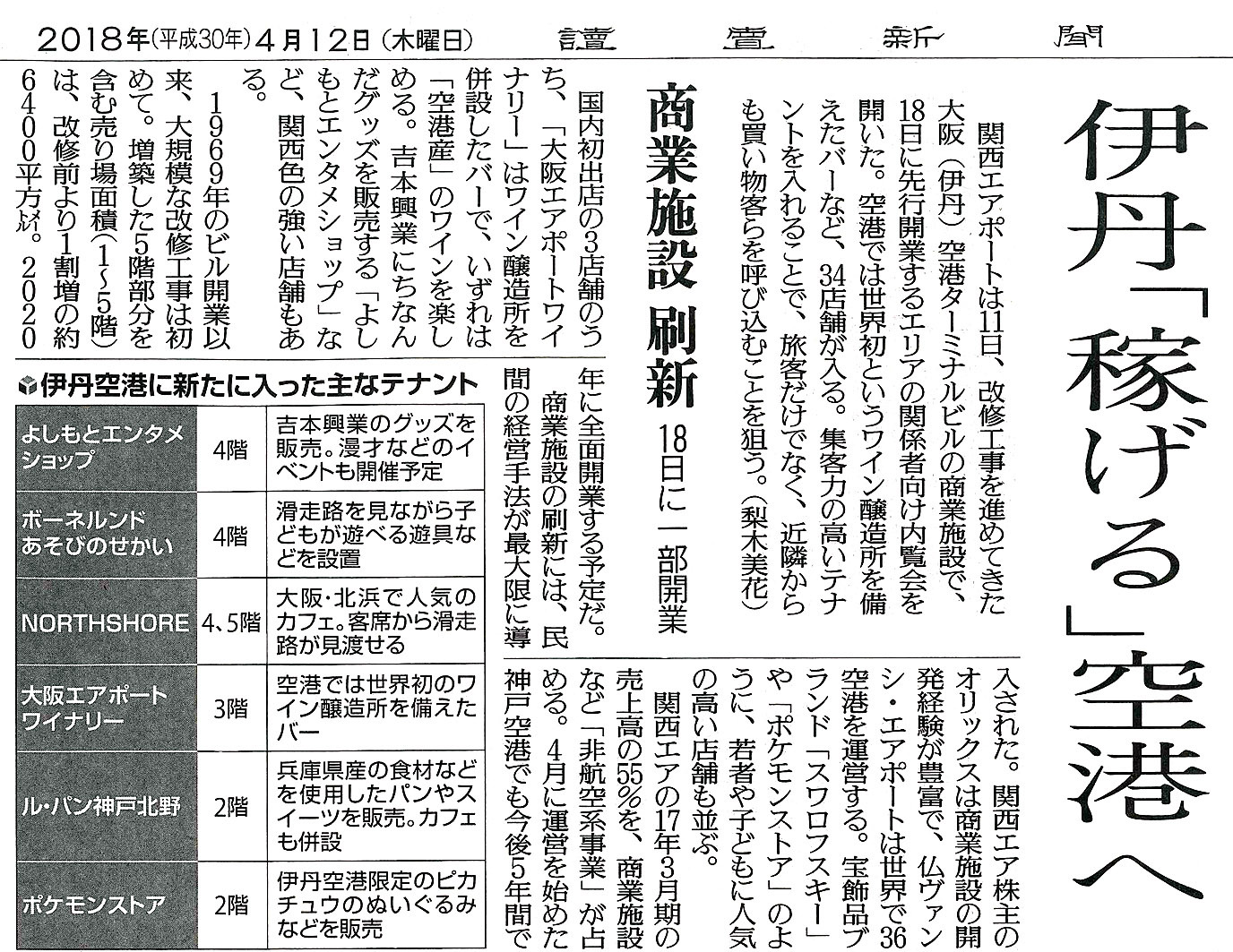 読売新聞 '18 4月12日